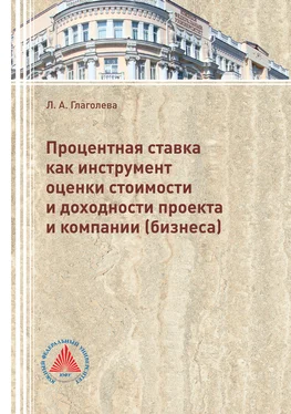 Лилия Глаголева Процентная ставка как инструмент оценки стоимости и доходности проекта и компании (бизнеса) обложка книги