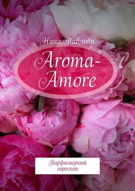 Нана Павлова Aroma-Amore. Парфюмерный гороскоп обложка книги