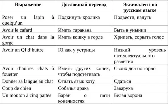 Надо отдать французам должное представители птичьего мира также отлично пошли - фото 4