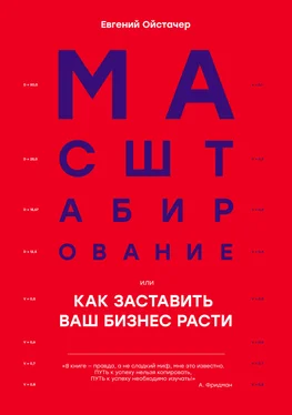Евгений Ойстачер Масштабирование, или Как заставить ваш бизнес расти обложка книги