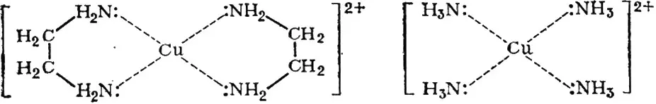 CuH 2O 4 2 4NH 3 CuNH 3 4 2 4H 2O 1 CuH 2O 4 2 2 en Cu - фото 40