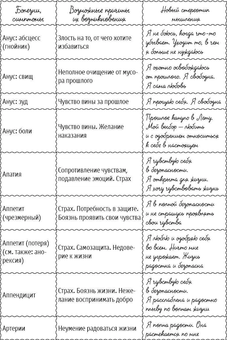 Большая книга здоровья и радости - фото 3