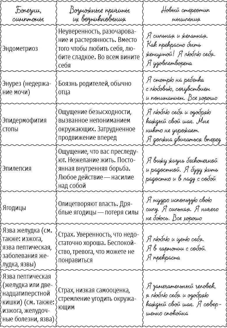 Я не боюсь быть собой Я прекрасна такая какая есть Мой выбор жизнь Мой - фото 65