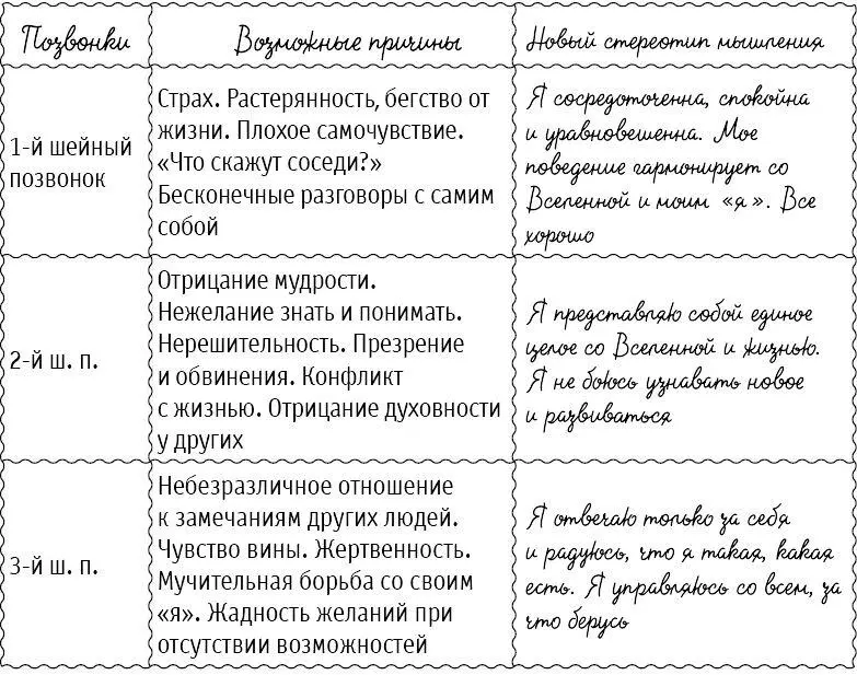 Дополнительный комментарий Я установила что дети и животные ве - фото 71