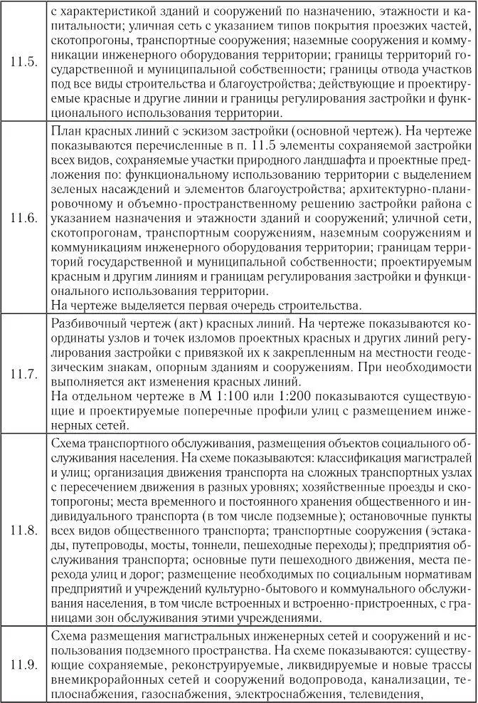 Реконструкция в условиях развития городов Часть 1 - фото 11