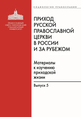 Array Сборник Приход Русской Православной Церкви в России и за рубежом. Материалы к изучению приходской жизни. Выпуск 5. Православные приходы греческого мира (Греция, Кипр). Место и роль русскоязычных общин обложка книги