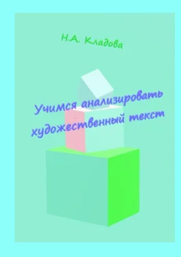 Наталья Кладова Учимся анализировать художественный текст. Учебно-методическое пособие обложка книги