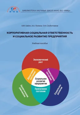 Алексей Попков Корпоративная социальная ответственность и социальное развитие предприятий обложка книги