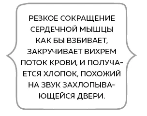 Эти риски мы подробнее рассмотрим чуть позднее Теперь же вернемся к нашей - фото 19