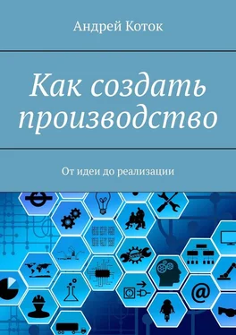 Андрей Коток Как создать производство. От идеи до продаж обложка книги