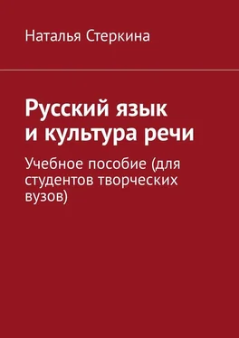 Наталья Стеркина Русский язык и культура речи. Учебное пособие (для студентов творческих вузов) обложка книги