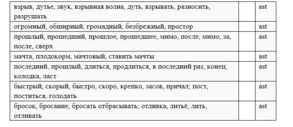 СЗ 2 AZE glaze graze blaze craze raze haze faze daze gaze laze maze - фото 1