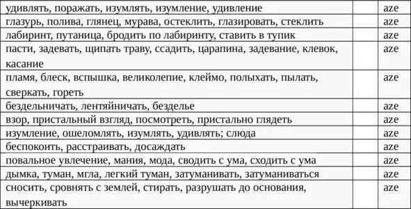 СЗ 3 ACT tract refract react act extract impact pact exact fact tact - фото 2