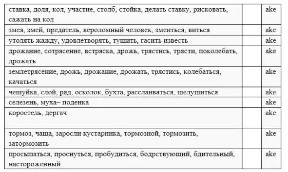 stake slake awake brake shake quake drake crake flake snake СЗ 6 ARK - фото 8