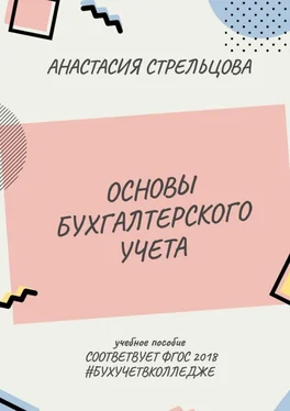 Анастасия Стрельцова Основы бухгалтерского учета. ФГОС 2018 обложка книги