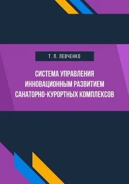 Татьяна Левченко Система управления инновационным развитием санаторно-курортных комплексов обложка книги