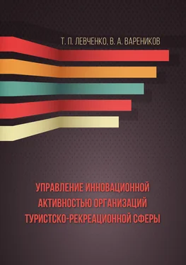 Татьяна Левченко Управление инновационной активностью организаций туристско-рекреационной сферы обложка книги