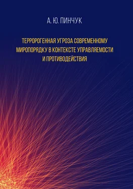 Андрей Пинчук Терророгенная угроза современному миропорядку в контексте управляемости и противодействия обложка книги