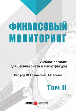 Коллектив авторов Финансовый мониторинг. Том II обложка книги