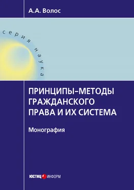 Алексей Волос Принципы-методы гражданского права и их система обложка книги