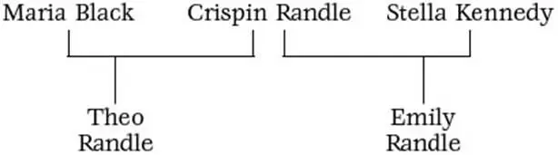 Maria died when Theo was very young Crispin remarried and had a second child - фото 2