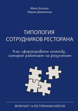 Мария Демяненко Типология сотрудников ресторана. Как сформировать команду, которая работает на результат