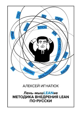 Алексей Игнатюк Лень-мышLEANие. Методика внедрения LEAN по-русски обложка книги