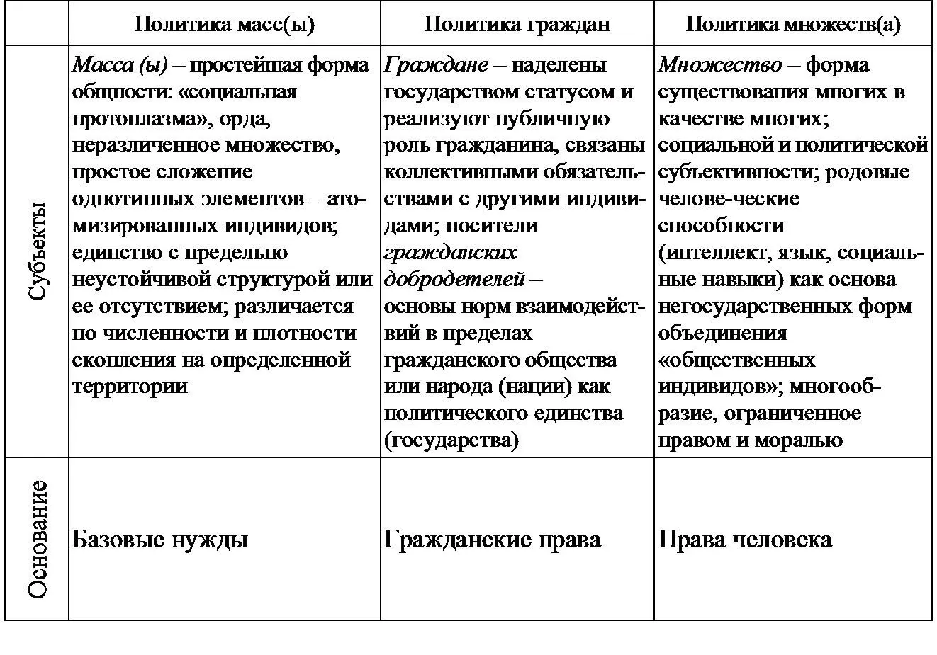 Заметим что в упомянутом выше исследовании основное внимание было - фото 4