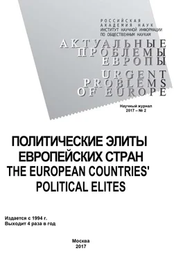 Array Коллектив авторов Актуальные проблемы Европы №2 / 2017 обложка книги