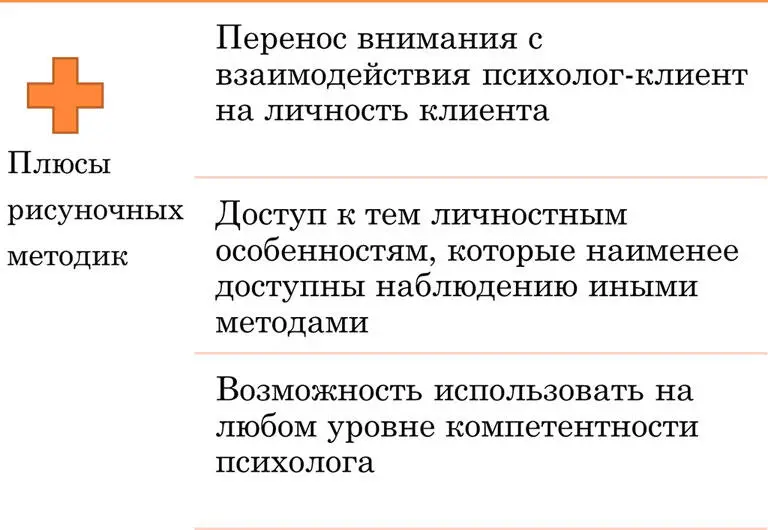 Метод свободного рисунка можно использовать на любом уровне компетентности - фото 4