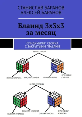 Алексей Баранов Блаинд 3х3х3 за месяц. Спидкубинг: сборка с закрытыми глазами обложка книги