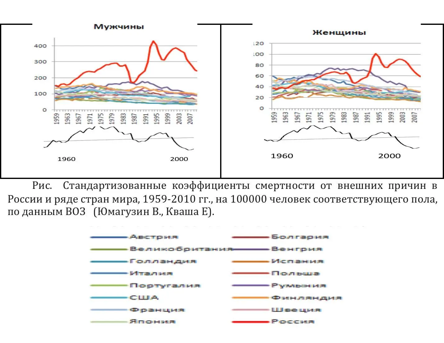 Ref N I Konyukhov Psychocosmic energies protests revolutions - фото 8