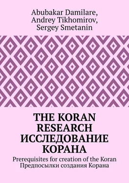 Andrey Tikhomirov The Koran research. Исследование Корана. Prerequisites for creation of the Koran. Предпосылки создания Корана