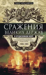 Роджер Чарльз Андерсон - Сражения великих держав в Средиземном море. Три века побед и поражений парусных флотов Западной Европы, Турции и России. 1559–1853