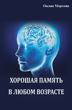 Оксана Морозова Хорошая память в любом возрасте обложка книги