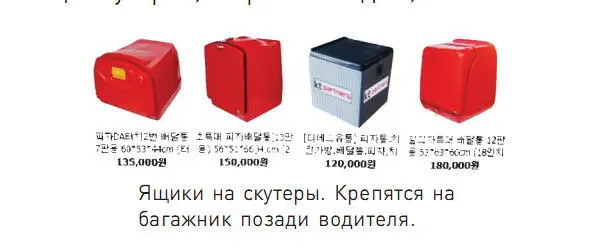 Вчетвертых использование накладных перчаток на руле решило вопрос с - фото 23