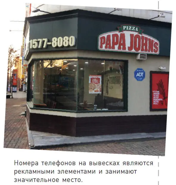 Номера телефонов на вывесках являются рекламными элементами и занимают - фото 26