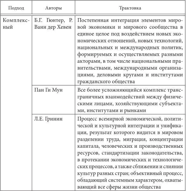 И всетаки большинством исследователей глобализация рассматривается в различных - фото 2