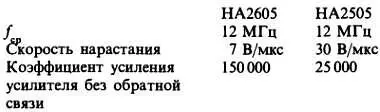 Четвертый способ состоит в применении перекрестносдвоенного уменьшения - фото 13