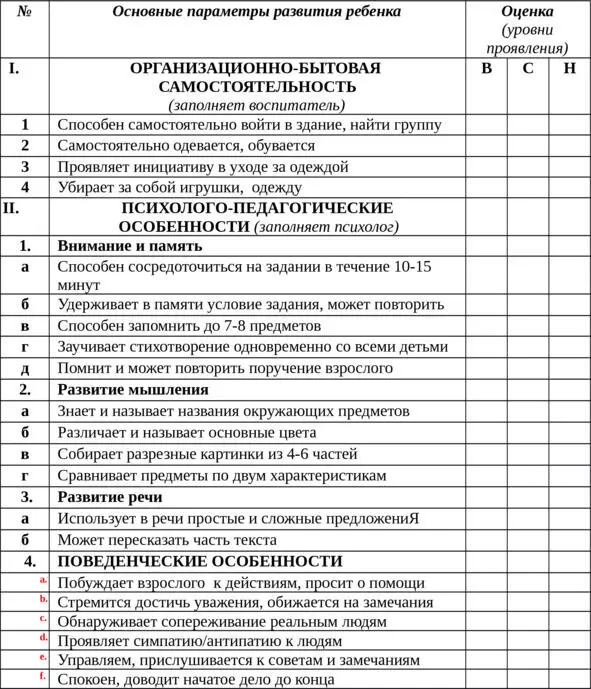 Картапрофиль средней группы 1Раздел Организационнобытовая - фото 20