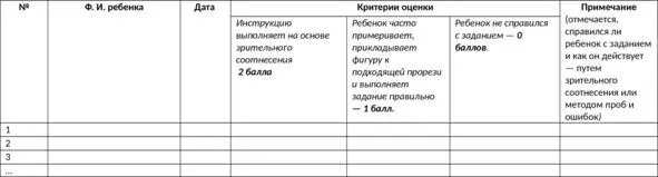 2 Методика Матрешка 23составная приложение 2 Цельвыявление - фото 3