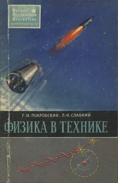 Г. Покровский Физика в технике обложка книги