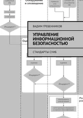 Вадим Гребенников - Управление информационной безопасностью. Стандарты СУИБ