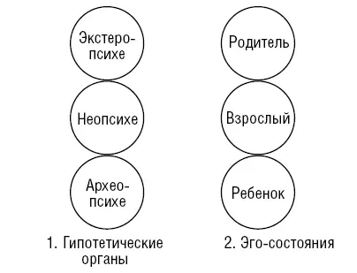 Рисунок 1 Это значит что можно наблюдать как пациенты переходят из одного - фото 1