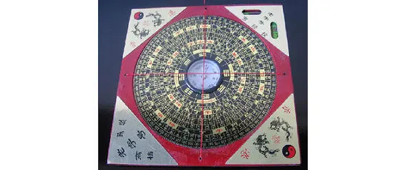 1 2 3 1 Compass LoPan the tool of the ancient method of correctly determi - фото 24