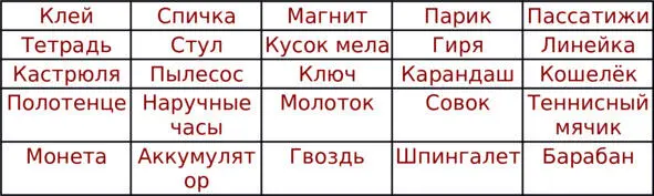 Особенности творческого мышления Творческое мышление характеризует 1 - фото 2