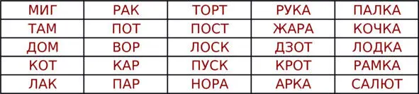 Дерзайте Ищите всё новые и новые значения расшифровки и интерпретации Глава - фото 5