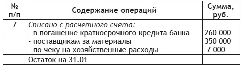 Задача 11 Обработайте выписку банка проставьте корреспондирующие счета - фото 11