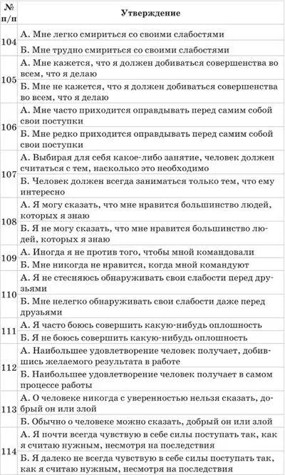 Политическая психология - фото 2