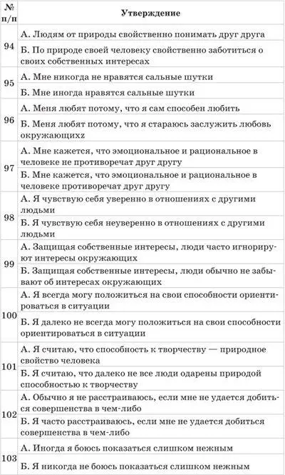 Политическая психология - фото 3